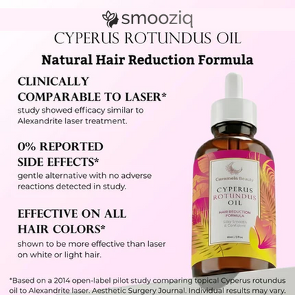 CYPERUS ROTONDUS OIL